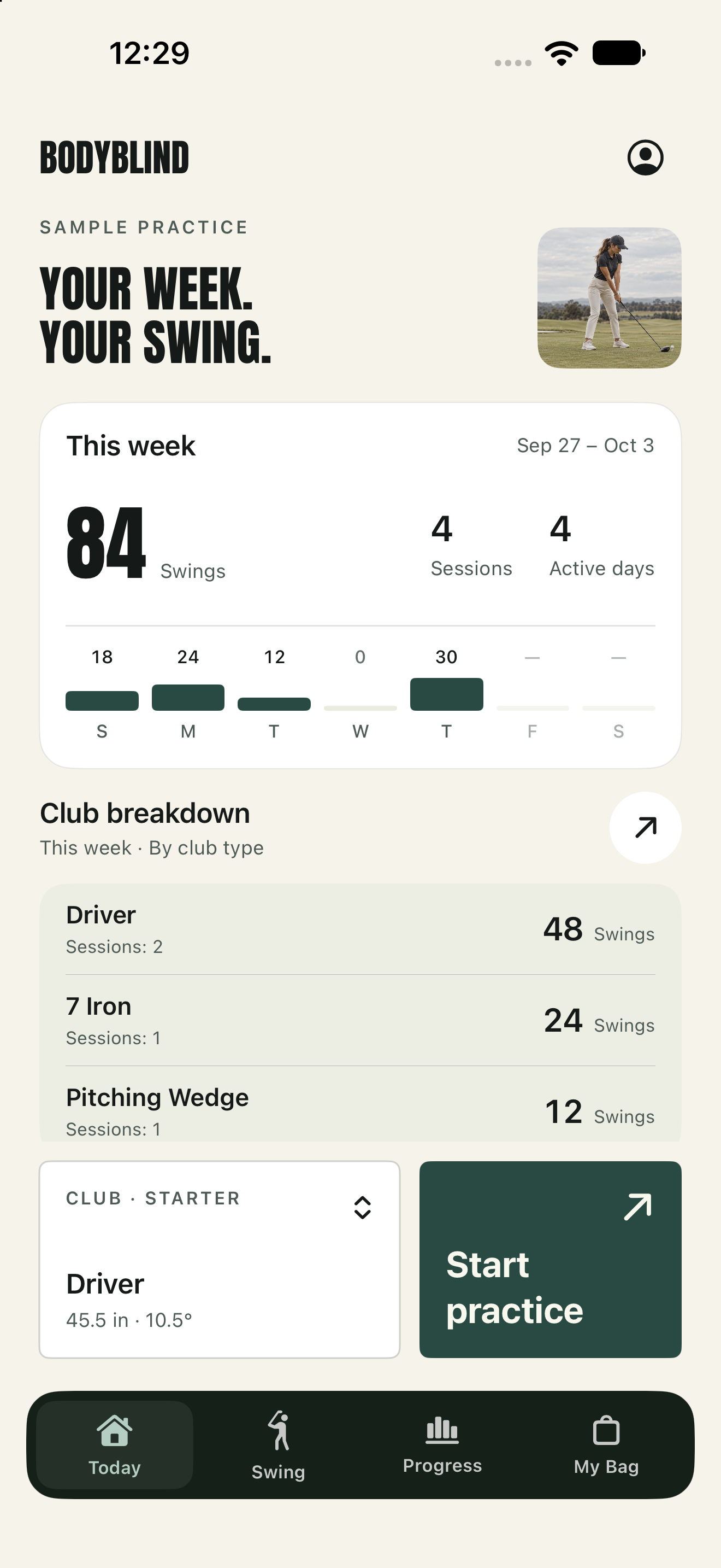 BodyBlind Today with sample weekly swing totals and club practice breakdown
